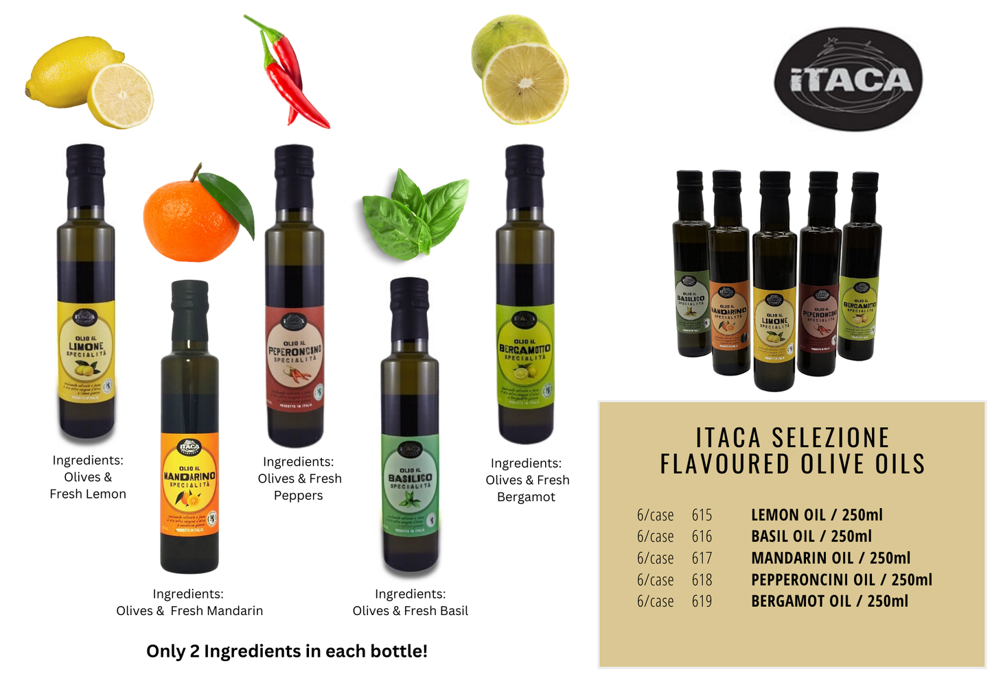 Basil Olive Oil, Itaca Selezione / 250ml